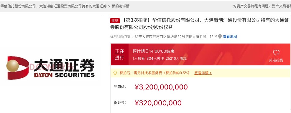 大通证券17亿股股份拍卖,广西国海证券拟32亿接盘